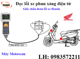 Đọc lỗi đèn nháy xe Honda