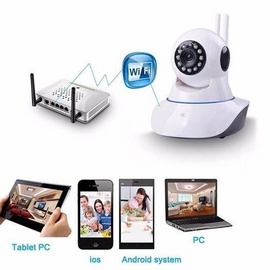 Mua Camera giám sát báo động thông minh tại Quận Gò Vấp, TP. HCM