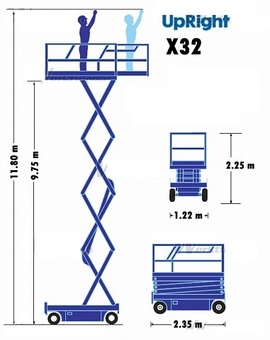 Xe Nâng Người