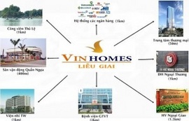 Vinhomes Liễu Giai - Đẳng cấp vượt bậc tại trung tâm thủ đô