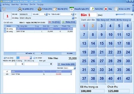 Bán phần mềm quản lý bán hàng tại quận Ninh Kiều – TP. Cần Thơ