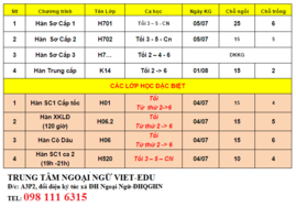 Khóa học TIẾNG HÀN cho người đi xuất khẩu lao động_ Lh 098 111 6315