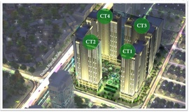 r*** Chính thức nhận đặt chỗ thiện chí căn số 02; 03; 04 – Tòa CT2- Eco Green