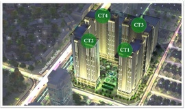 k$$$$ Cần bán gấp căn hộ 71 m2 tòa CT2 chung cư Eco Green City – Nguyễn Xiển