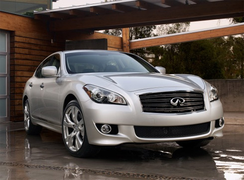 Infiniti M