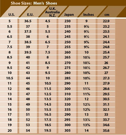 Cách tính cỡ giày của bạn - Bảng đối chiếu size