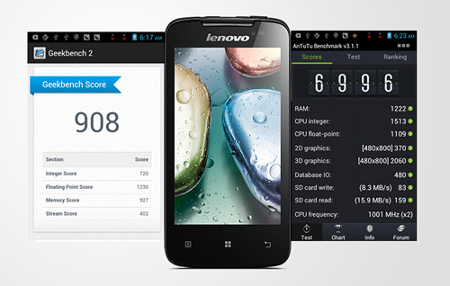 Lenovo A390 - smartphone tốt và đáng giá nhất