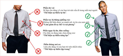 Bạn đang mặc áo hay chiếc áo mặc bạn? - 2