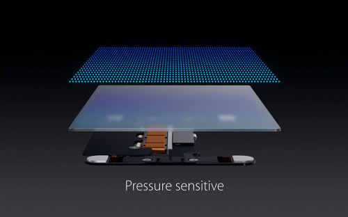 Công nghệ cảm ứng lực Force Touch đã được Apple đưa lên bàn rê của máy tính MacBook và màn hình cảm ứng của đồng hồ Apple Watch.
